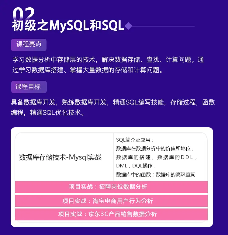 耗时1周！精选22G超超超适合产品经理的《数据分析》学习资源，抓紧保存！限时2天删除~
