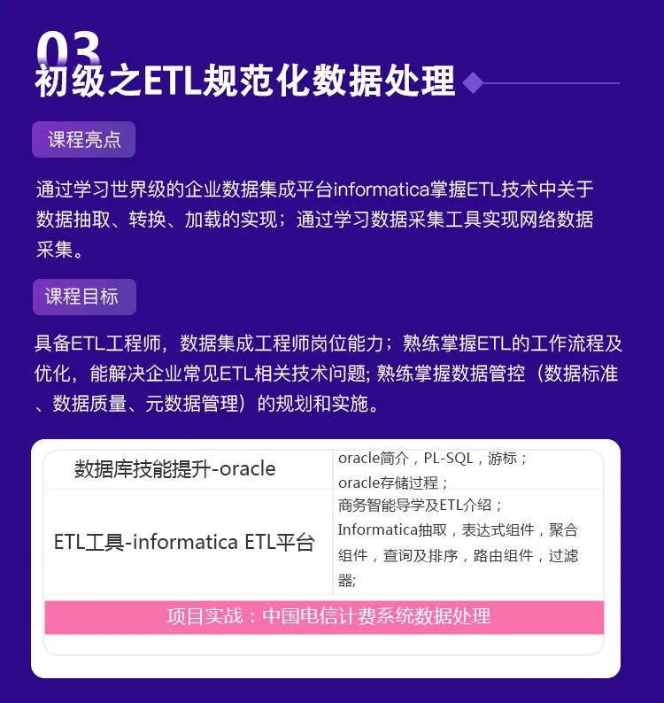 耗时1周！精选22G超超超适合产品经理的《数据分析》学习资源，抓紧保存！限时2天删除~