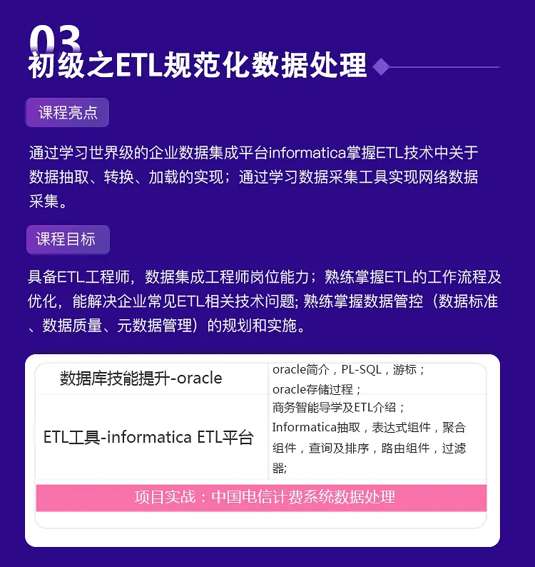 耗时1周！精选22G超超超适合产品经理的《数据分析》学习资源，抓紧保存！限时2天删除~