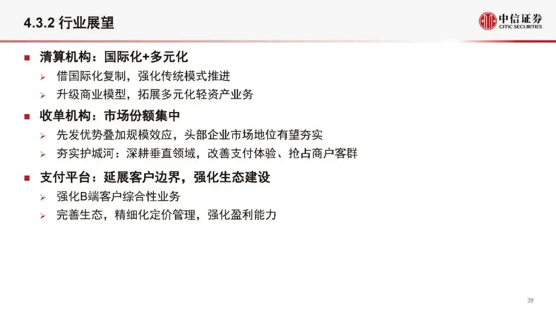 金融科技公司盈利模式和估值逻辑（2021版）(附全文）