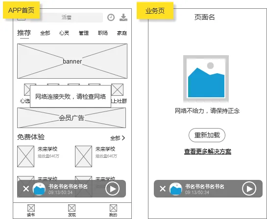 倒推“樊登读书”APP需求文档PRD