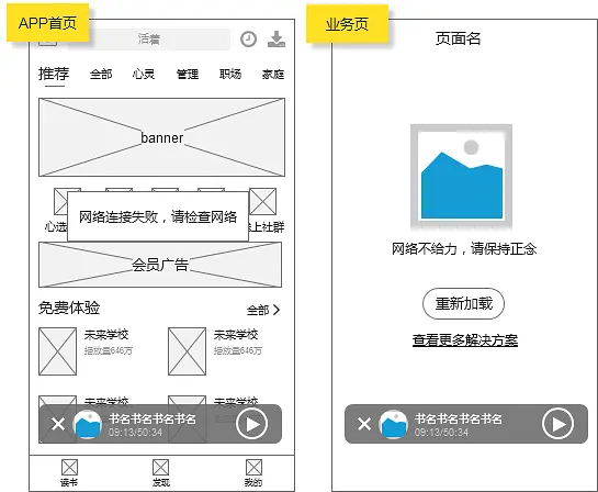 倒推“樊登读书”APP需求文档PRD