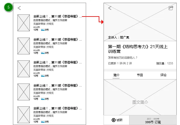 倒推“樊登读书”APP需求文档PRD