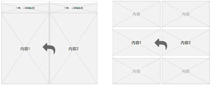 倒推“樊登读书”APP需求文档PRD