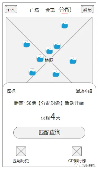 『分配对象』——90、00后恋爱脱单App