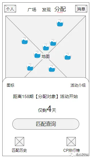 『分配对象』——90、00后恋爱脱单App
