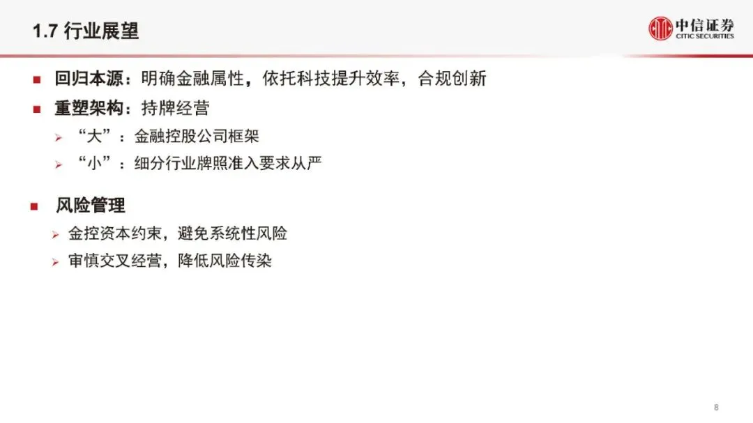 金融科技公司盈利模式和估值逻辑（2021版）(附全文）