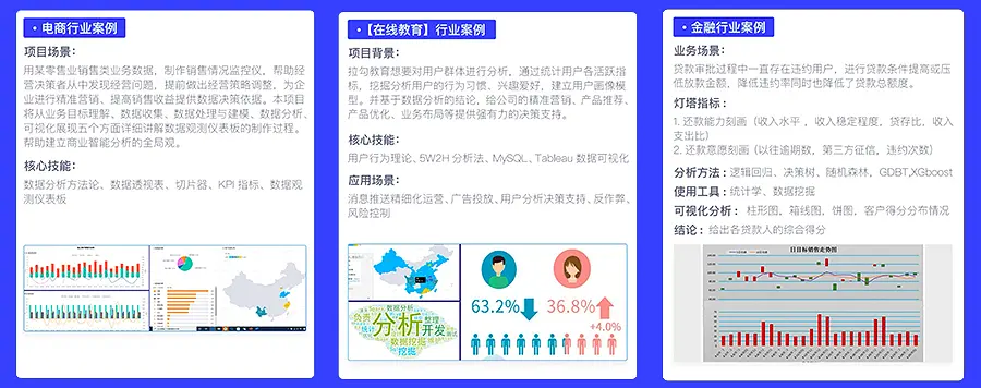 转行产品经理，我后悔了