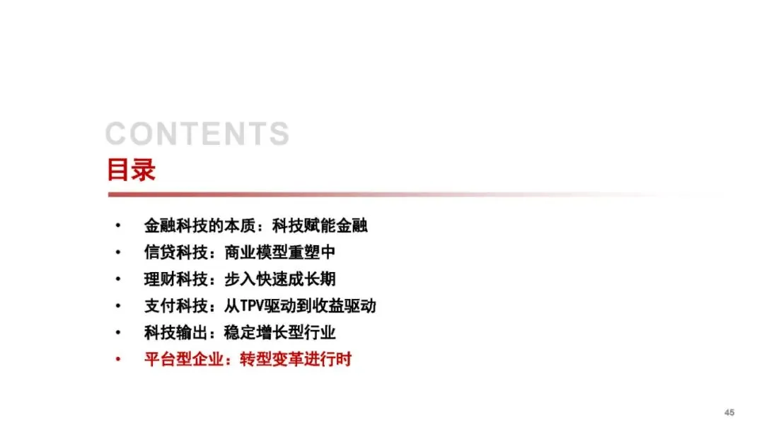 金融科技公司盈利模式和估值逻辑（2021版）(附全文）