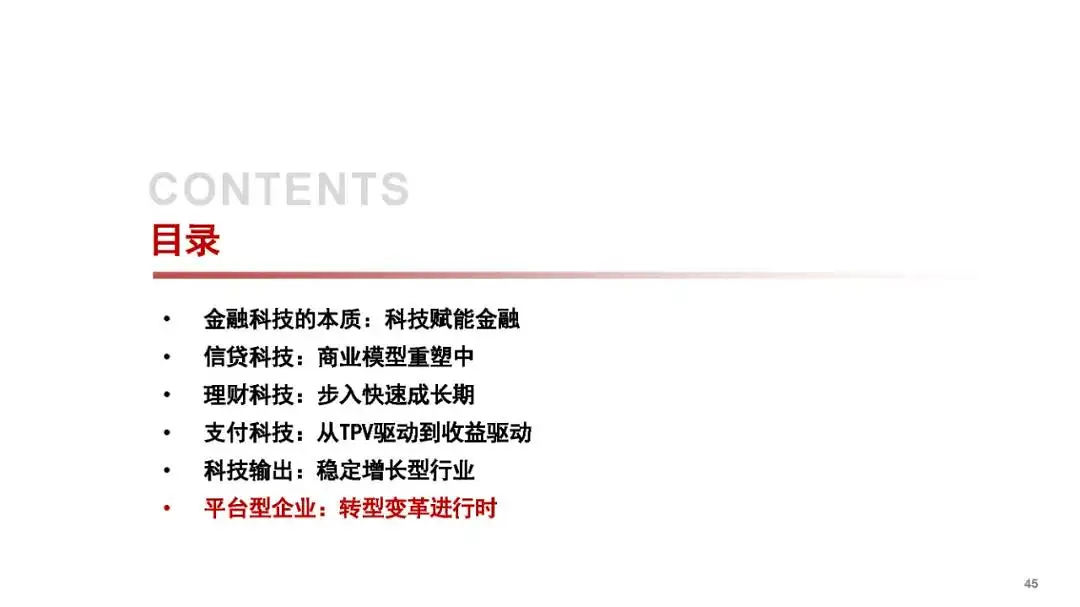 金融科技公司盈利模式和估值逻辑（2021版）(附全文）