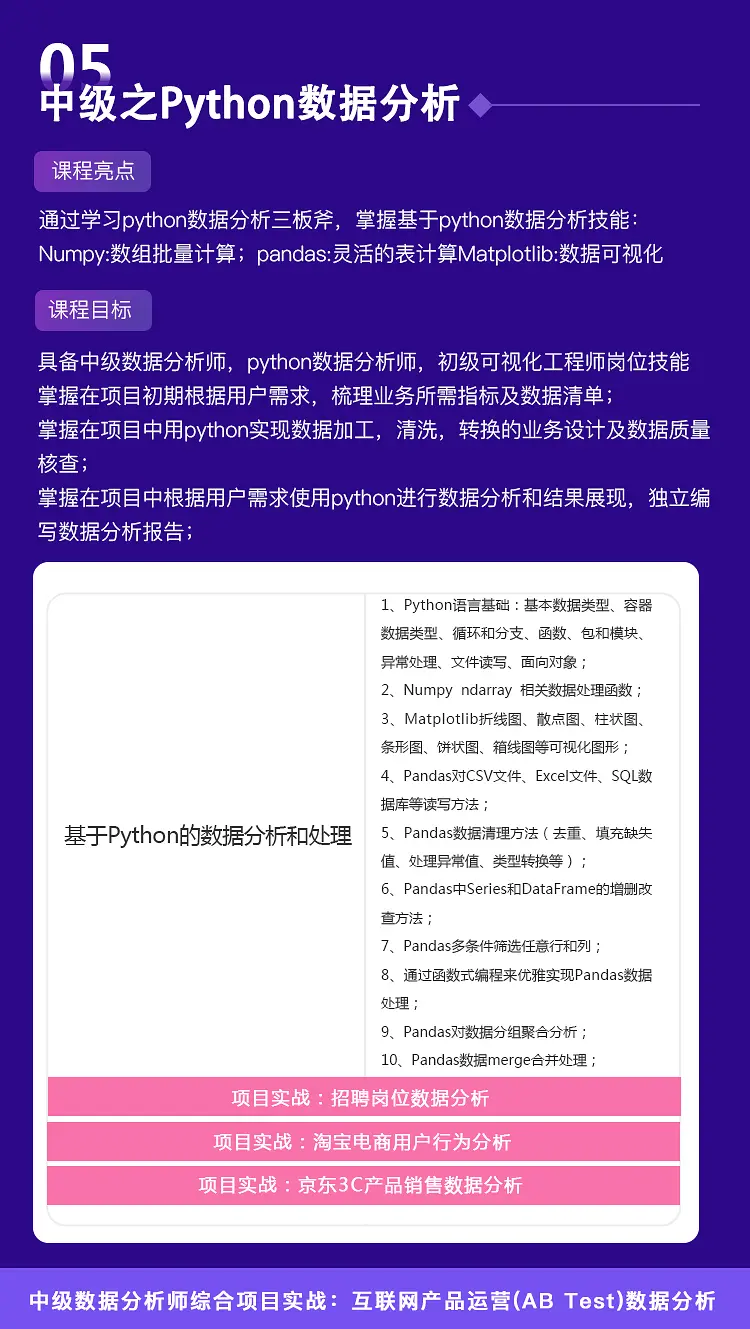 耗时1周！精选22G超超超适合产品经理的《数据分析》学习资源，抓紧保存！限时2天删除~