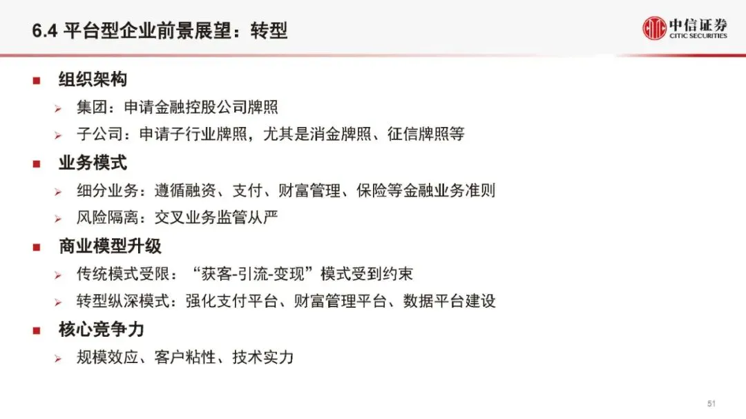 金融科技公司盈利模式和估值逻辑（2021版）(附全文）