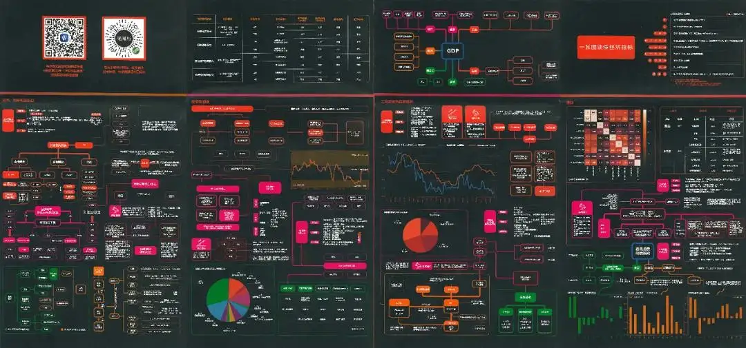 14套运营;营销;媒体;区块链 生态图谱