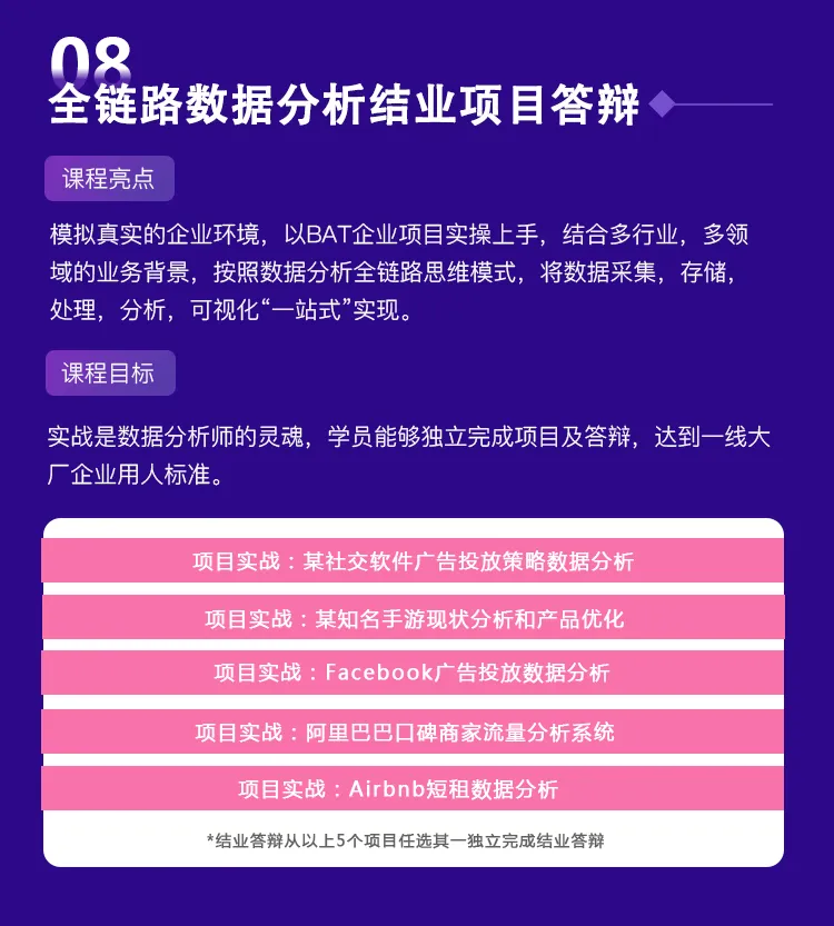 耗时1周！精选22G超超超适合产品经理的《数据分析》学习资源，抓紧保存！限时2天删除~