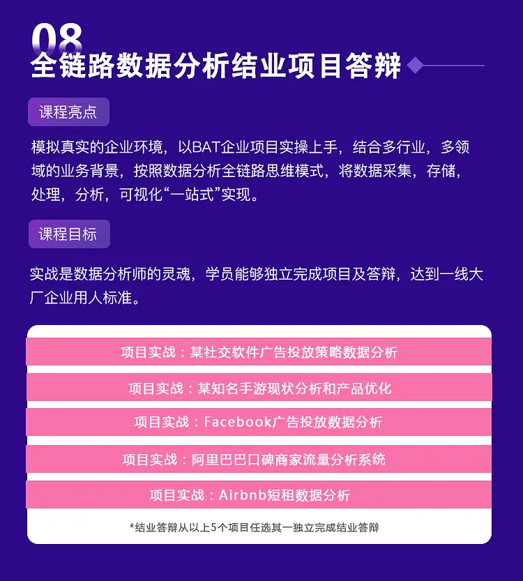耗时1周！精选22G超超超适合产品经理的《数据分析》学习资源，抓紧保存！限时2天删除~