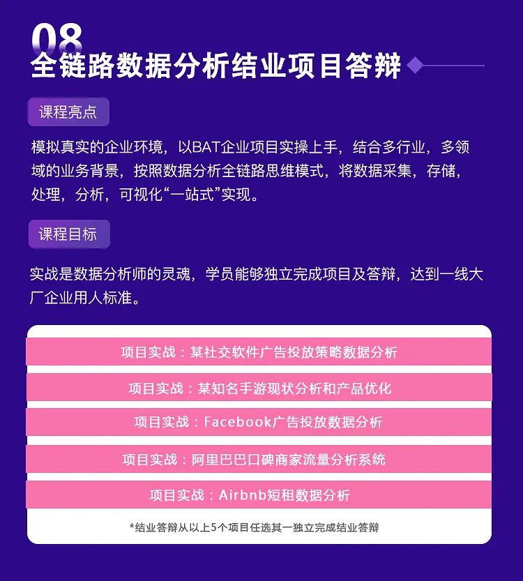 耗时1周！精选22G超超超适合产品经理的《数据分析》学习资源，抓紧保存！限时2天删除~