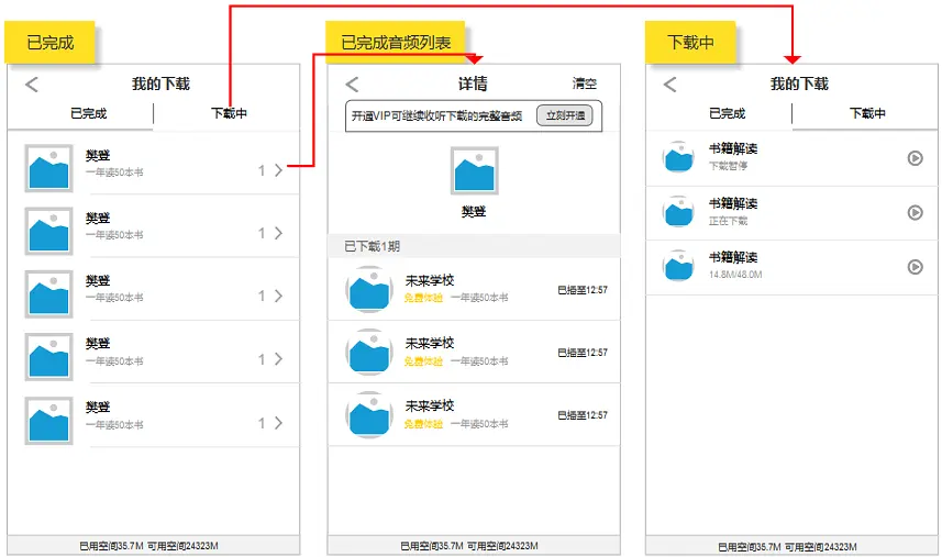 倒推“樊登读书”APP需求文档PRD
