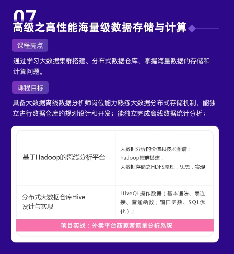 耗时1周！精选22G超超超适合产品经理的《数据分析》学习资源，抓紧保存！限时2天删除~