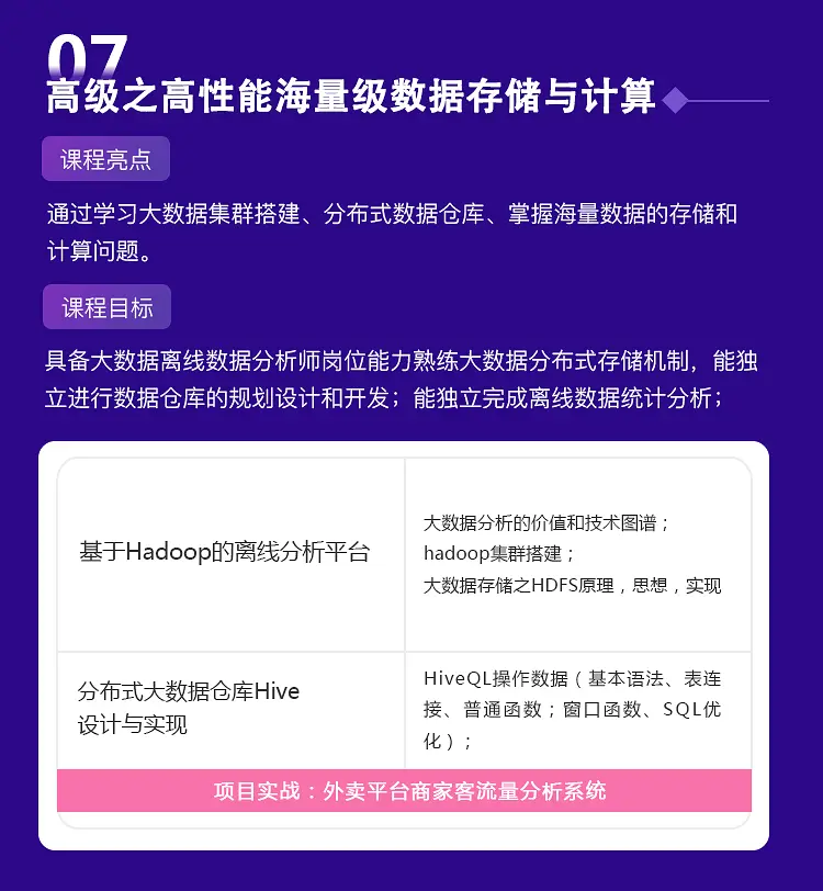 耗时1周！精选22G超超超适合产品经理的《数据分析》学习资源，抓紧保存！限时2天删除~