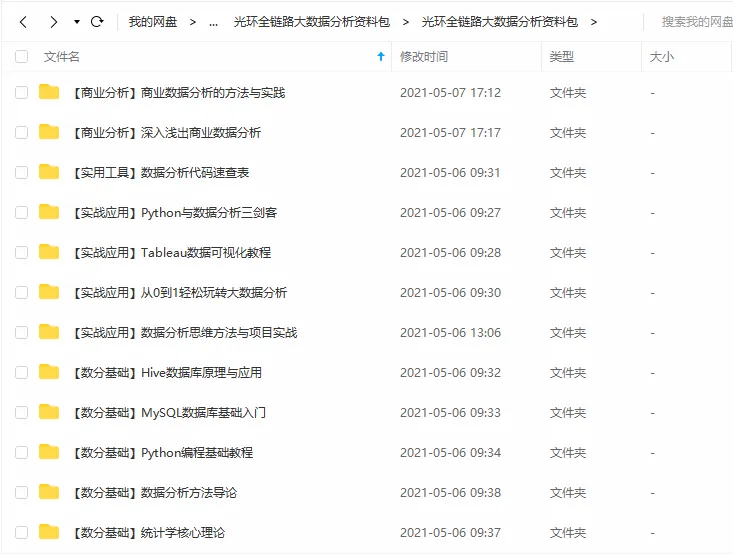 耗时1周！精选22G超超超适合产品经理的《数据分析》学习资源，抓紧保存！限时2天删除~