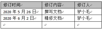 倒推“樊登读书”APP需求文档PRD