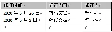 倒推“樊登读书”APP需求文档PRD