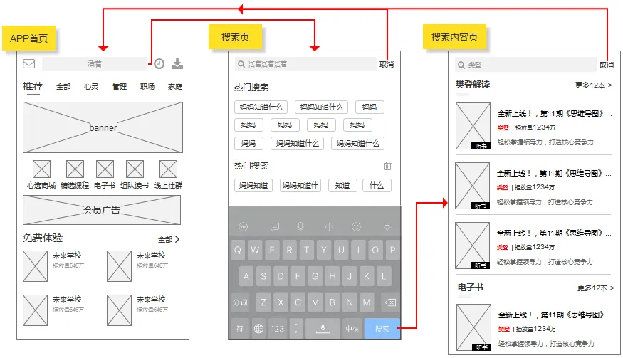 倒推“樊登读书”APP需求文档PRD
