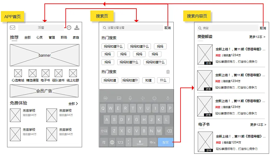 倒推“樊登读书”APP需求文档PRD