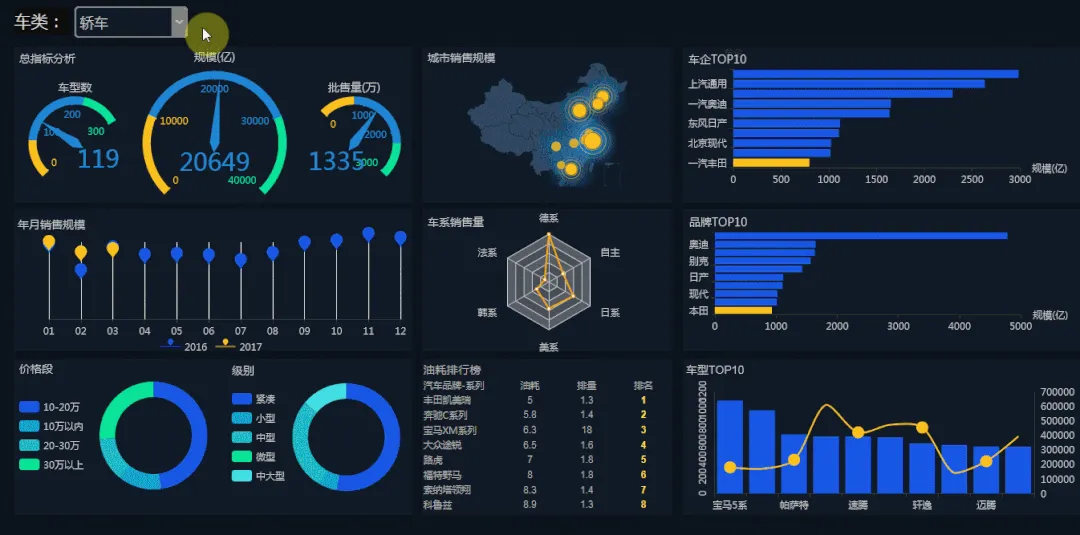耗时1周！精选22G超超超适合产品经理的《数据分析》学习资源，抓紧保存！限时2天删除~