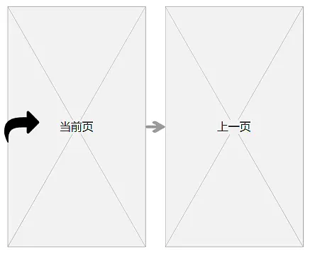 倒推“樊登读书”APP需求文档PRD