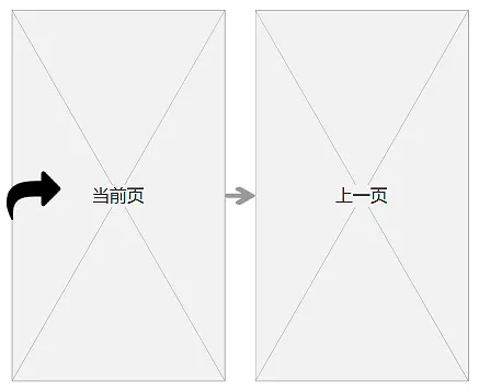 倒推“樊登读书”APP需求文档PRD