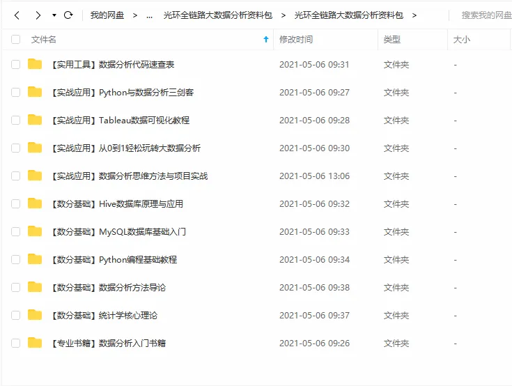 耗时1周！精选22G超超超适合产品经理的《数据分析》学习资源，抓紧保存！限时2天删除~