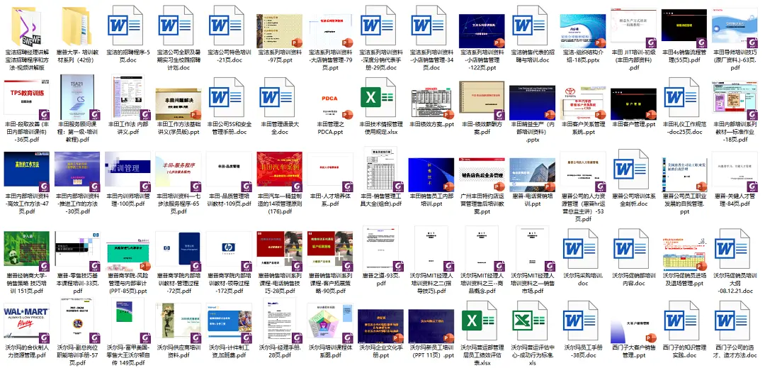 世界500强企业管理+培训资料130套 下载
