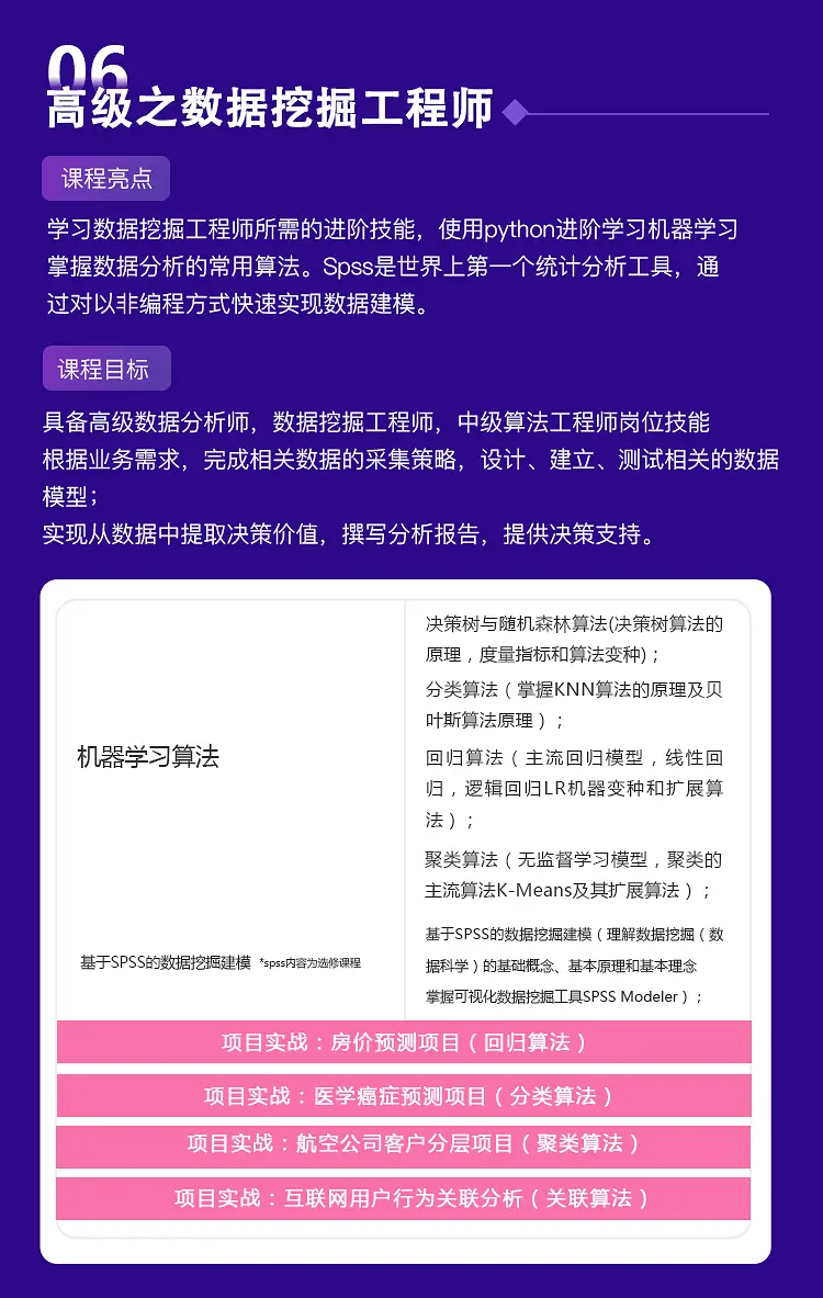 耗时1周！精选22G超超超适合产品经理的《数据分析》学习资源，抓紧保存！限时2天删除~