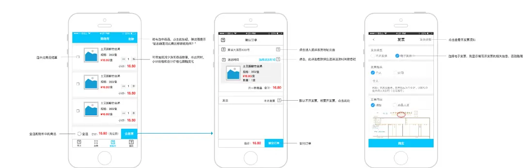 盒马鲜生APP产品Axure RP原型