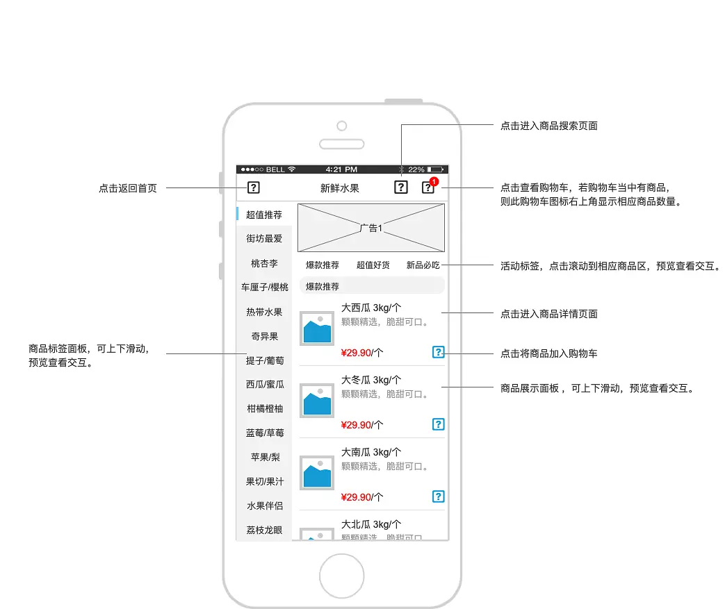 盒马鲜生APP产品Axure RP原型
