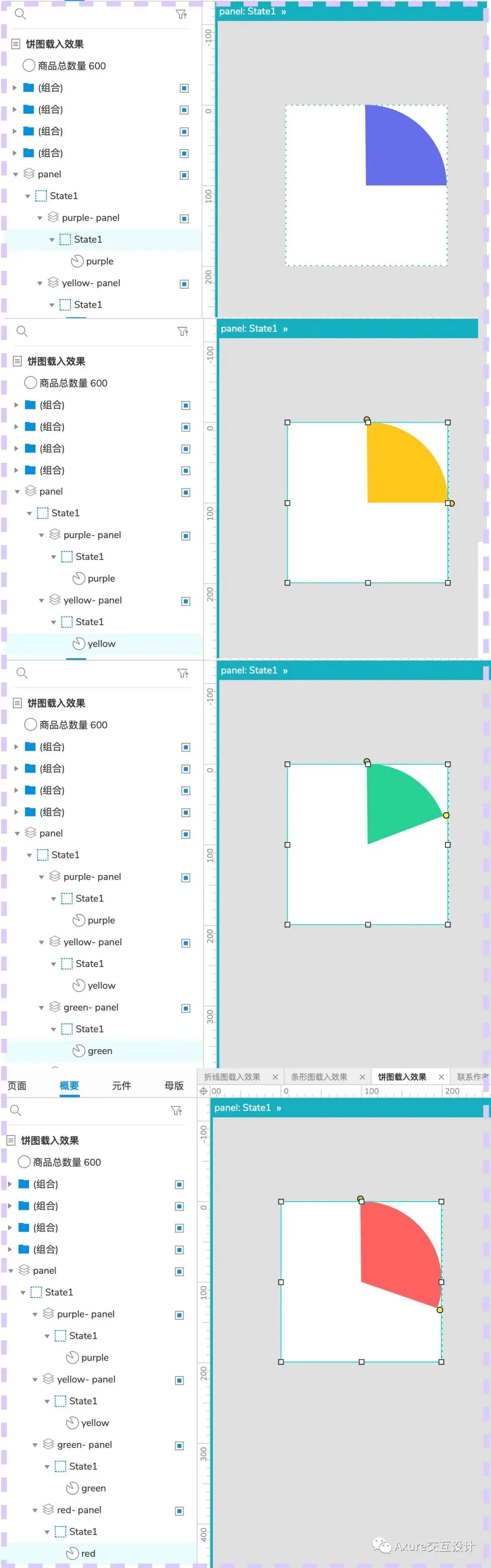 【Axure交互教程】图表载入效果（柱状图/折线图/饼图）