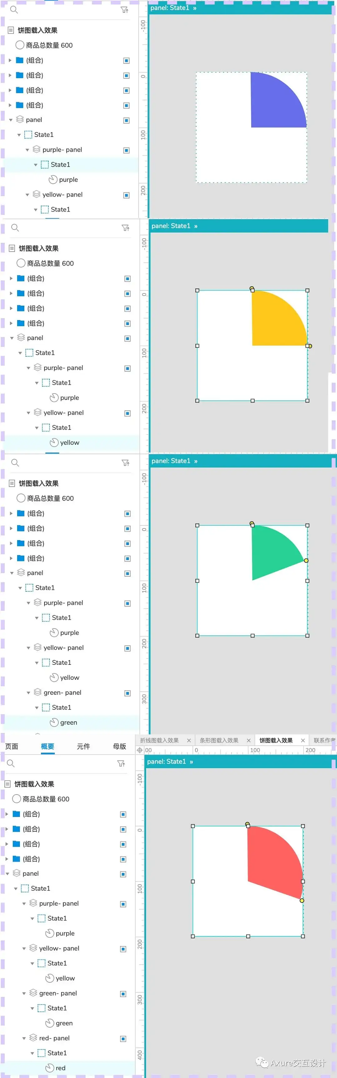 【Axure交互教程】图表载入效果（柱状图/折线图/饼图）