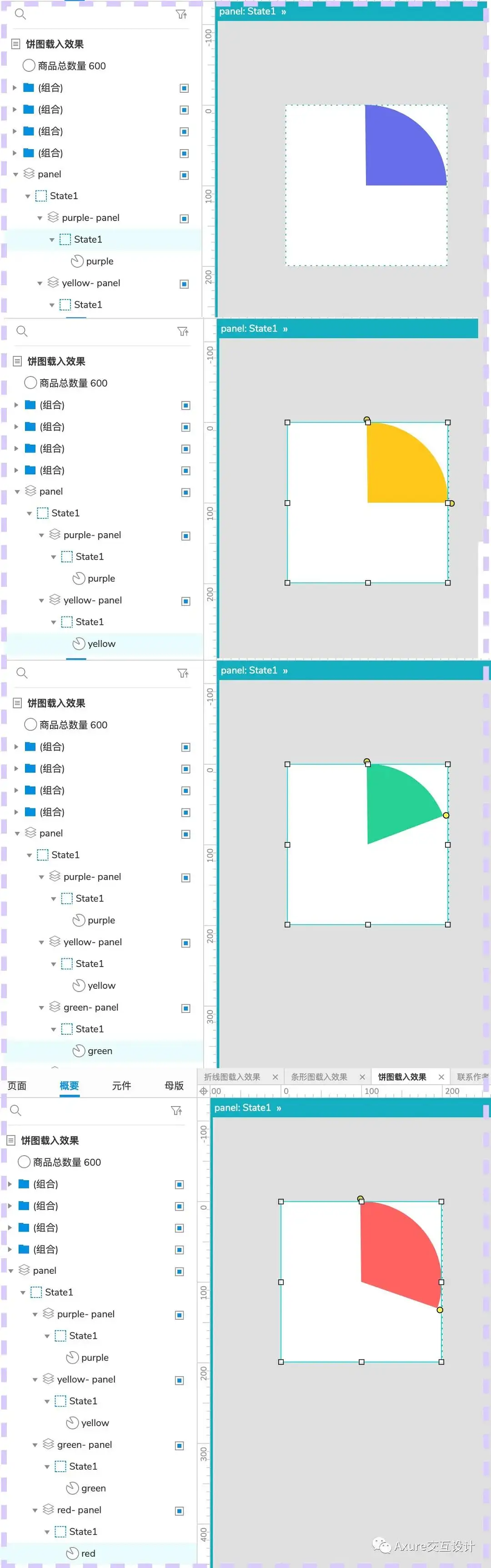 【Axure交互教程】图表载入效果（柱状图/折线图/饼图）