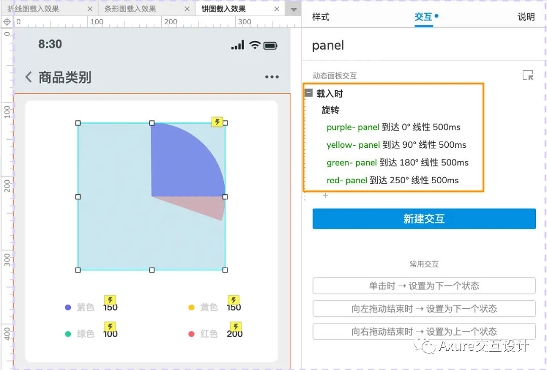 【Axure交互教程】图表载入效果（柱状图/折线图/饼图）