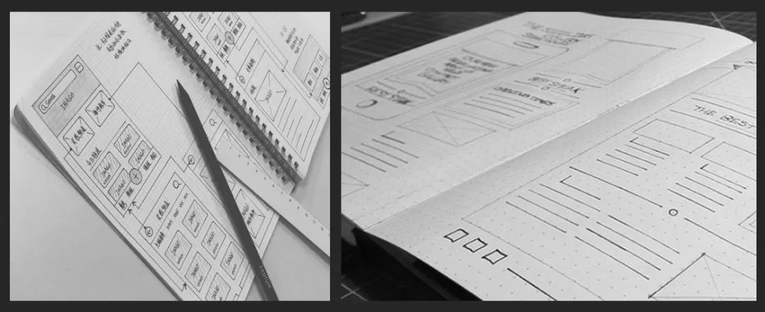 后台系统：产品设计“七步法”