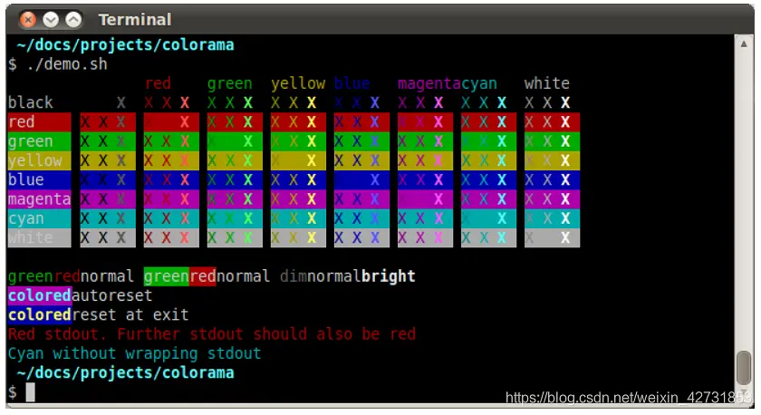 %title插图%num 15个顶级Python库,你必须要试试!