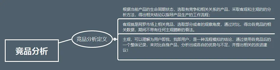 这或许是最全面的竞品分析资料！