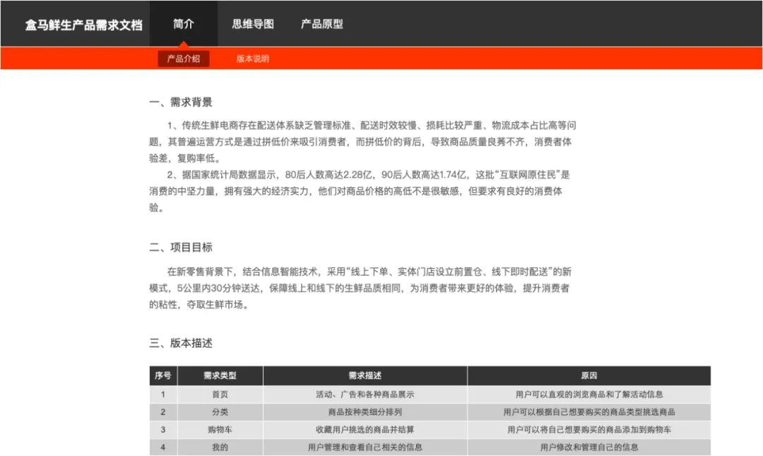 盒马鲜生APP产品Axure RP原型