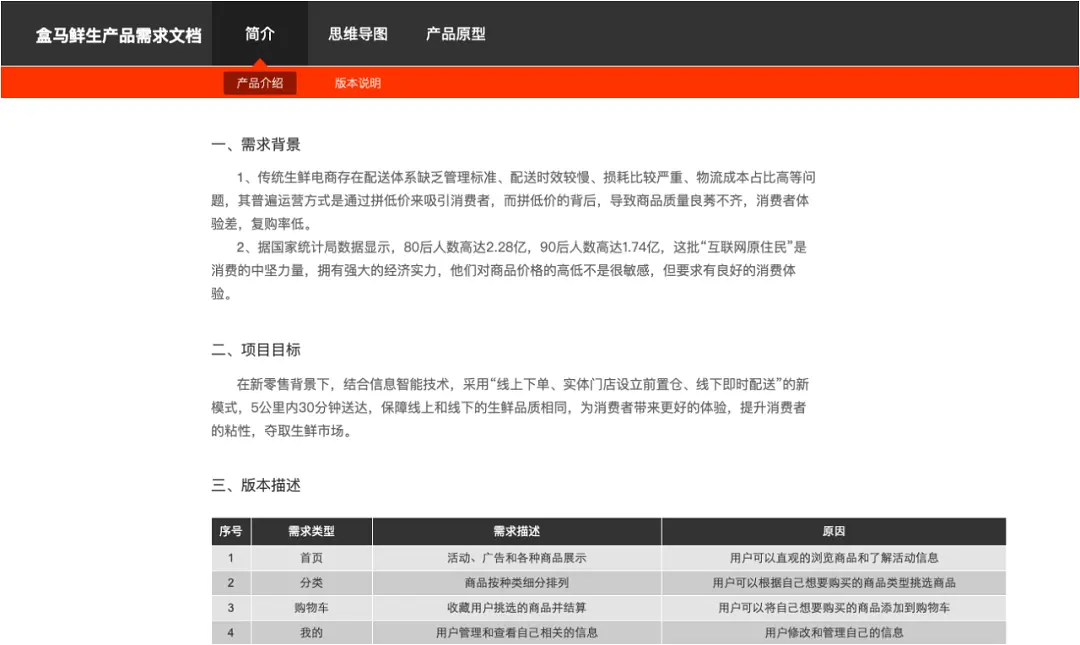 盒马鲜生APP产品Axure RP原型