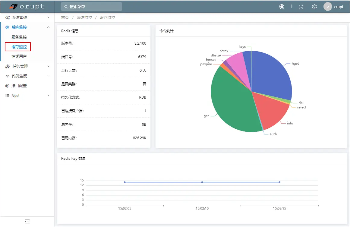 %title插图%num 再见前端!纯 Java 撸个管理系统,这框架用起来贼爽!