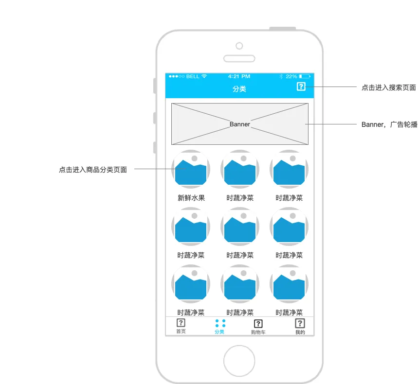 盒马鲜生APP产品Axure RP原型