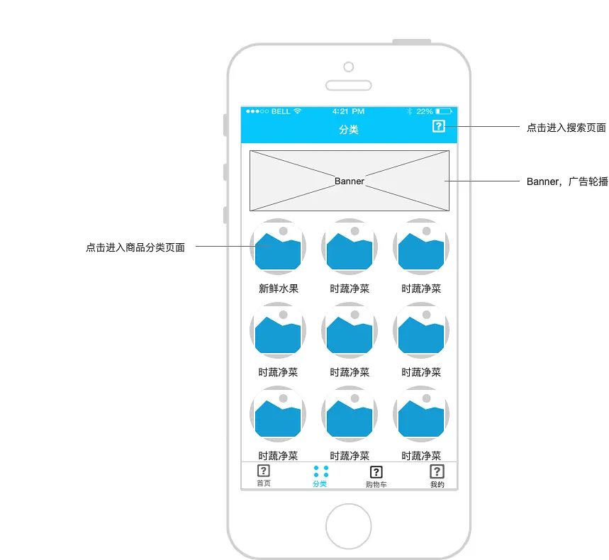 盒马鲜生APP产品Axure RP原型