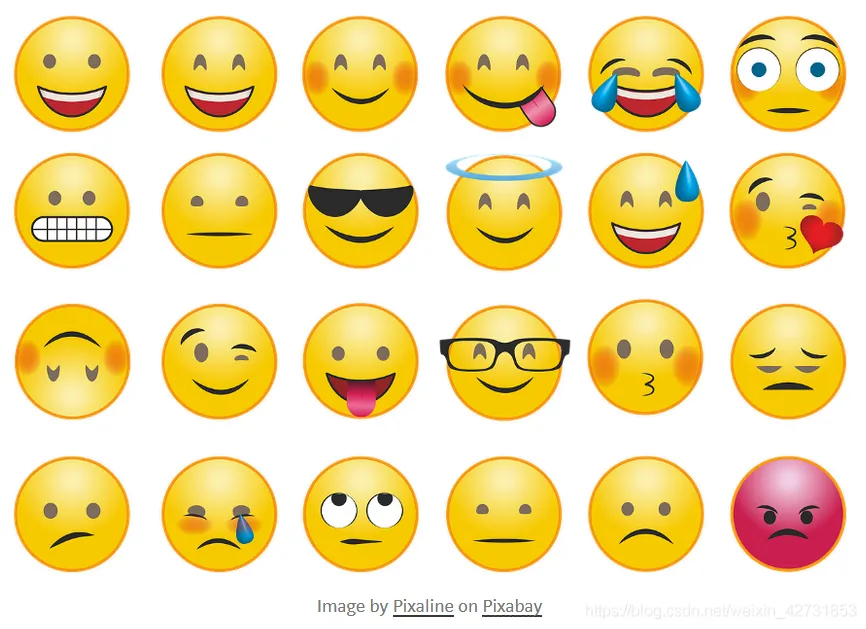 15个顶级Python库，你必须要试试！