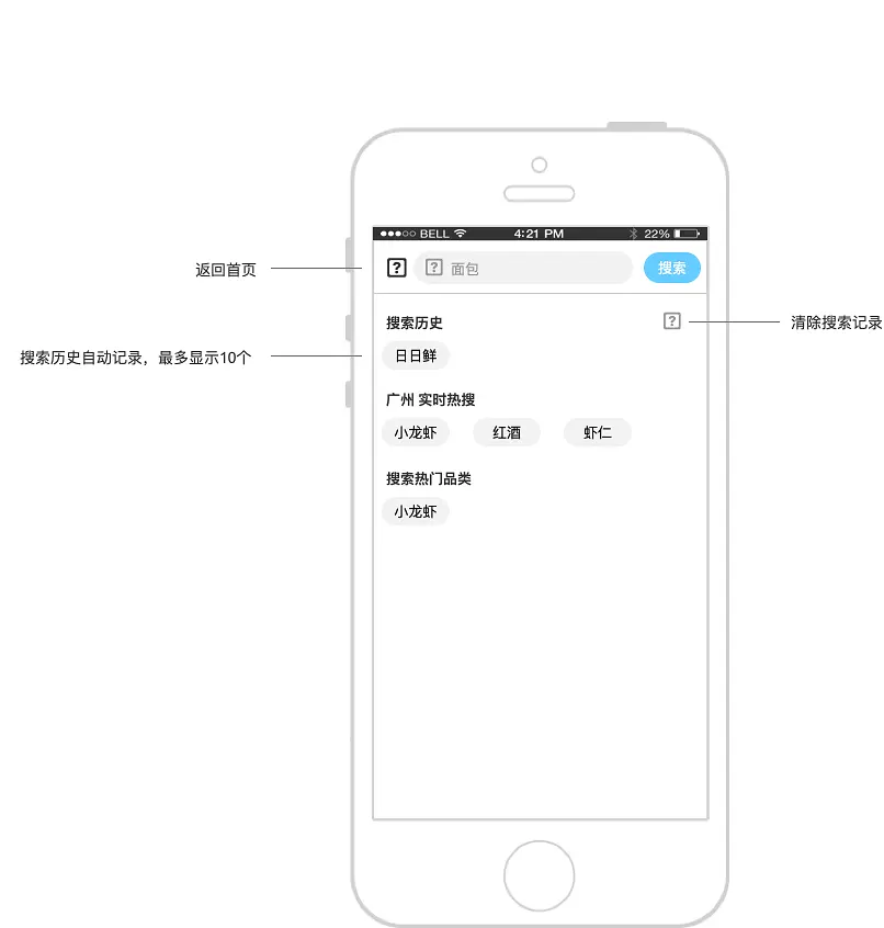 盒马鲜生APP产品Axure RP原型